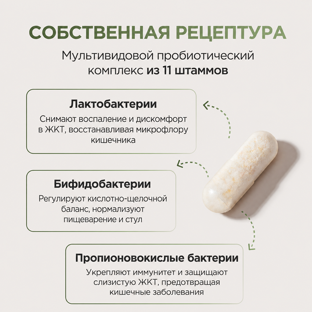 Пробиотик комплекс 60 капсул